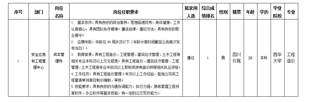 本部2.12 本部2.12